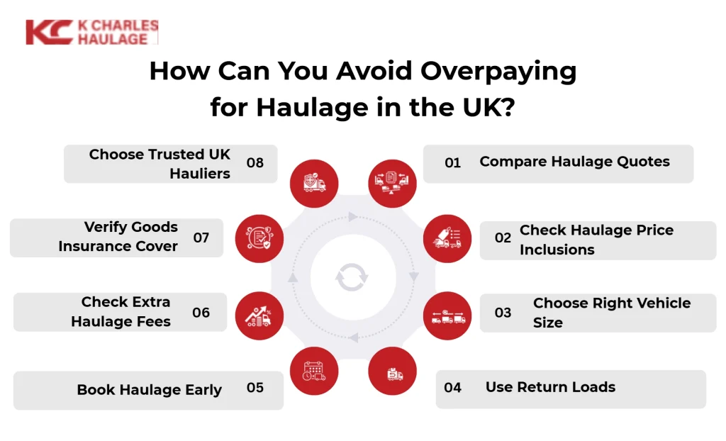 how can you avoid overpaying for haulage in the uk