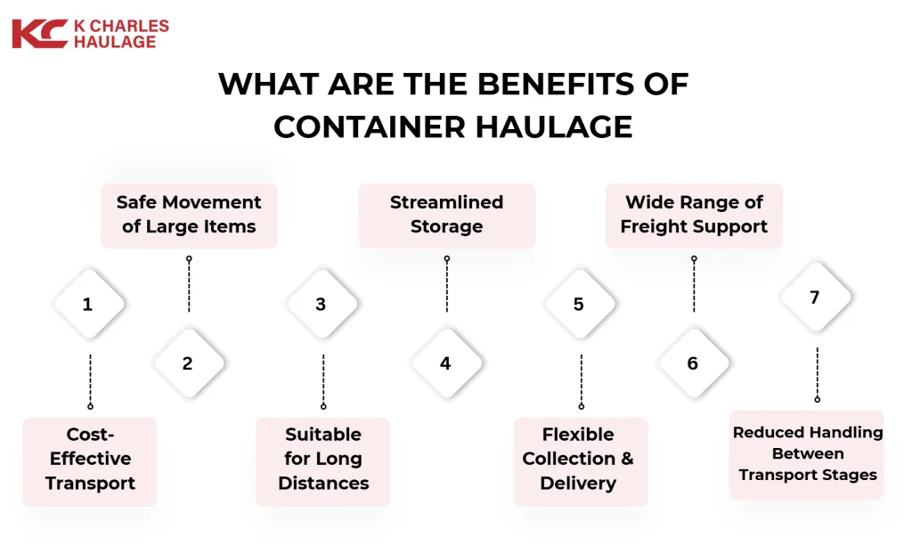 what are the benefits of container haulage