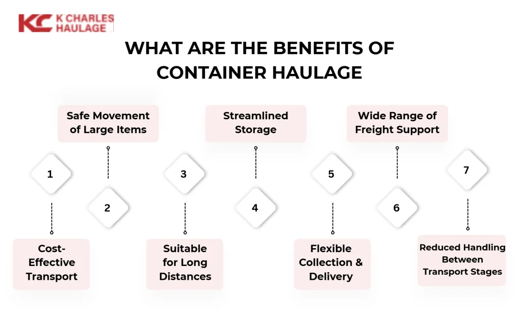 benefits container haul long distances.