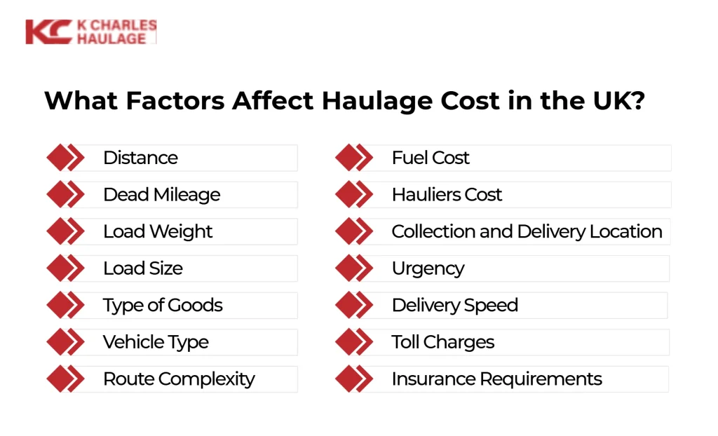 what factors affect haulage cost in the uk