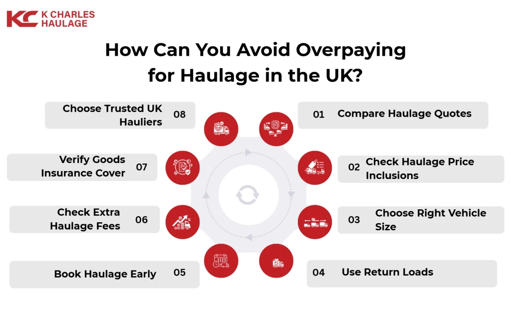 how can you avoid overpaying for haulage in the uk