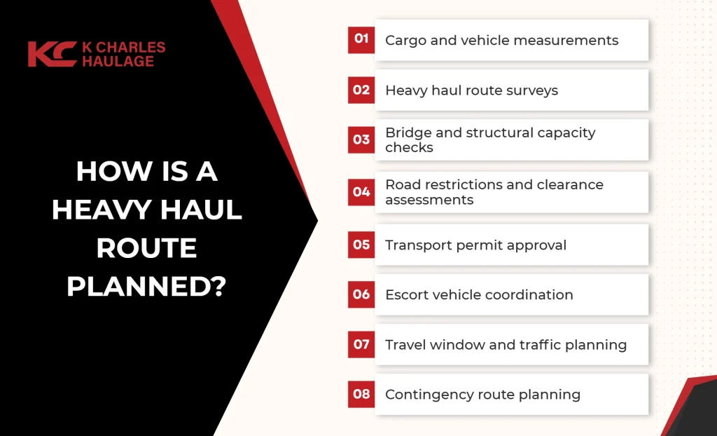 how is a heavy haul route planned?