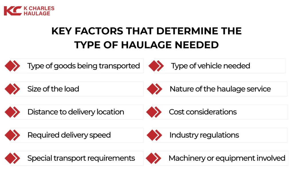 key factors that determine the type of haulage needed