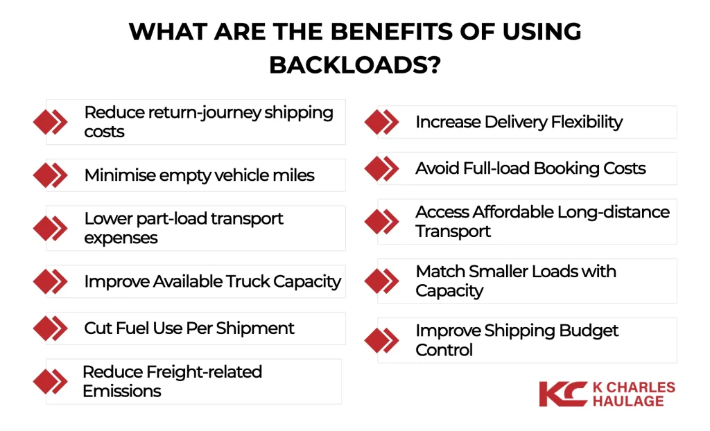What Are the Benefits of Using Backloads?