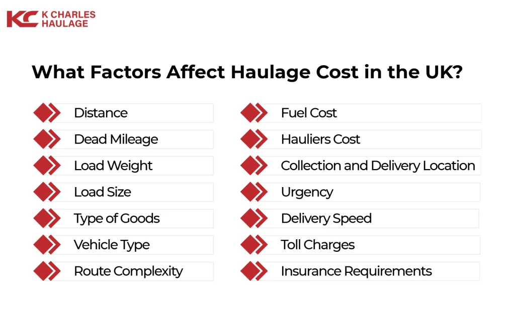 what factors affect haulage cost in the uk