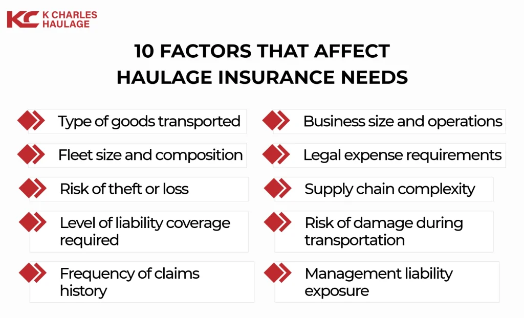 what factors affect haulage insurance needs